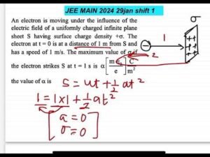 JEE MAIN 2024(29jan shift 1)An electron is moving under the influence of theelectric field of a uni