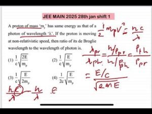 JEE MAIN 2025(28jan shift1)A proton of mass ‘mp’ has same energy as that of a photon of wavelength