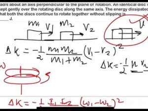 JEE MAIN 2024 Physics: Energy Dissipation for Rotating Discs Solution | Watch Instant Video Solutions 12 JEE MAIN 2024 Physics: Energy Dissipation for Rotating Discs Solution | Watch Instant Video Solutions