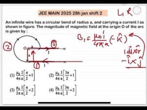 JEE MAIN 2025(28jan shift2)An infinite wire has a circular bend of radius a, and carrying a current