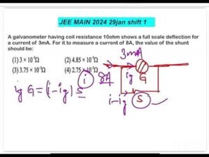 JEE MAIN 2024(29jan shift1)A galvanometer having coil resistance 10ohm showsa full scale deflection