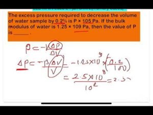 JEE MAIN 2025(24jan shift2)The excess pressure required to decrease the volume ofwater sample by 0.2