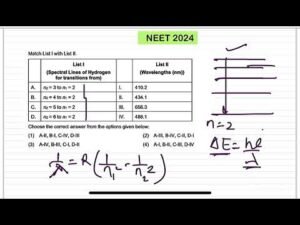 NEET 2024:Match List I with List II.List I(Spectral Lines of Hydrogenfor transitions from)List II(W