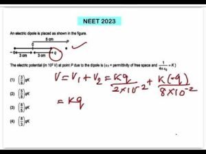 NEET 2023:An electric dipole is placed as shown in the figure.The electric potential (in 102 V) at p
