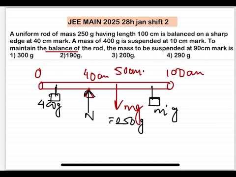 JEE MAIN 2025(28jan shift2)A uniform rod of mass 250 g having length 100 cm is balanced on a sharp e