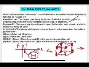 JEE MAIN 2024(27jan shift2)Given below are…Assertion)A)The property of by virtue of which it tends