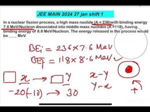 JEE MAIN 2024 (27jan shift1)In a nuclear fission process, a high mass nuclide (A = 236)with bindin