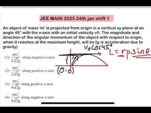 JEE MAIN 2025(24 jan shift1)An object of mass ‘m’ is projected from origin in a vertical xy plane at