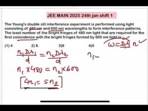 JEE MAIN 2025(24jan shift1)The Young’s double slit interference experiment is performed using light