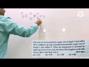JEE ADVANCED 2013: One end of a horizontal thick copper wire of length2L and radius 2R is welded to