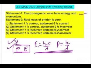 JEE MAIN 2025(29jan shift1)Statement-1: Electromagnetic wave have energy and momentum.Statement-2: