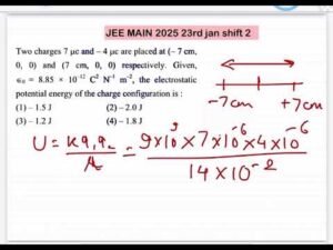 JEE MAIN 2025(23jan shift2)Two charges 7 uC and – 4 uC are placed at (– 7 cm, 0, 0) and (7 cm, 0, 0)
