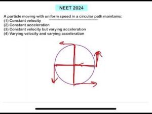 NEET:2024A particle moving with uniform speed in a circular path maintains:(1) Constant velocity
