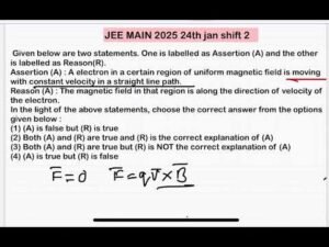 JEE MAIN 2025(24jan shift2)Assertion (A) : An electron in a certain region of uniform magnetic field