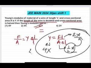 JEE MAIN 2024 Young's Modules of Material Doubt Solution | Instant Answer - Allen.AskDoubtnut.com 10 JEE MAIN 2024 Young’s Modules of Material Doubt Solution | Instant Answer – Allen.AskDoubtnut.com