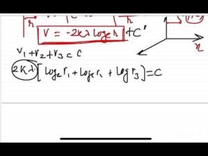 JEE MAIN 2025(28jan shift1)Three infinitely long wires with linear charge density λ. are placed alon