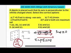 JEE MAIN 2025 (29jan shift2)A dipole is placed such that its axis is perpendicular to the infinite