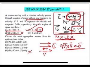 JEE MAIN 2024(27jan shift1)A proton moving with a constant velocity passesthrough a region of space
