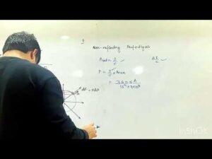Average force exerted on a non-reflecting surface at normal incidence is 2.4 × 10 − 4 N . If 360