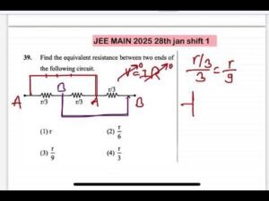 JEE MAIN 2025(28jan shift1)Find the equivalent resistance between two ends