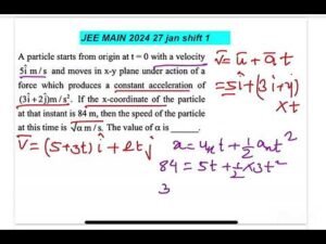JEE MAIN 1024(27jan shift1): A particle starts from origin at t = 0 with a velocity5i m / s and