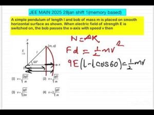 JEE MAIN 2025 (28jan shift1)A simple pendulum of length l and bob of mass m is placed on smooth hor