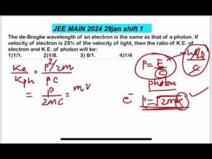 JEE MAIN 2024(29jan shift1)The de-Broglie wavelength of an electron is the same as that of a photon.