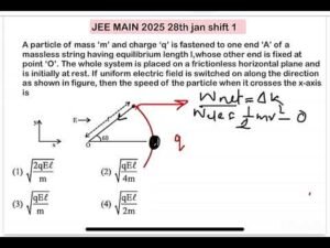 JEE MAIN 2025(28jan shift1)A particle of mass ‘m’ and charge ‘q’ is fastened to one end ‘A’ of a mas