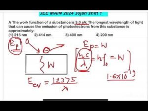 JEE MAIN 2024 Work Function & Longest Wavelength Solution | Physics Monk | Allen.AskDoubtnut 10 JEE MAIN 2024 Work Function & Longest Wavelength Solution | Physics Monk | Allen.AskDoubtnut