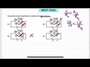 NEET 2024:Choose the correct circuit which can achieve the bridge balance.