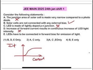 JEE MAIN 2025(24jan shift1)Consider the following statements :A. The junction area of solar cell is
