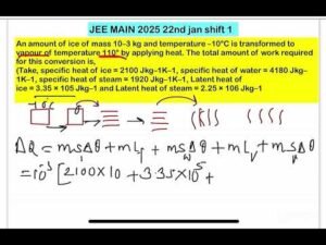 JEE MAIN 2025 (22jan shift1)An amount of ice of mass 10–3 kg and temperature –10°C is transformed to