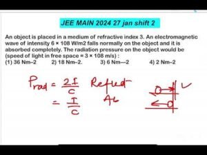JEE MAIN 2024(27jan shift2)An object is placed in a medium of refractive index 3. An electromagnetic