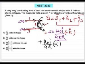 NEET2023:A very long conducting wire is bent in a semi-circular shape from A to B as shown in f