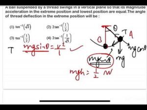 JEE MAIN 2024(27jan shift2)A ball suspended by a thread swings in a vertical plane so that its