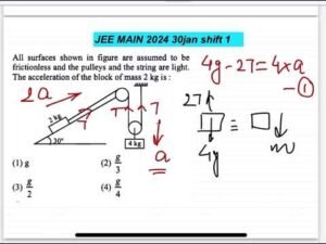 JEE MAIN 2024 Physics Problem with Frictionless Surfaces | Solutions Provided | Watch Now! 11 JEE MAIN 2024 Physics Problem with Frictionless Surfaces | Solutions Provided | Watch Now!