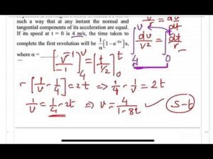 JEE MAIN 2024 Circle Motion Problem Solution: Watch Step-by-Step Video!