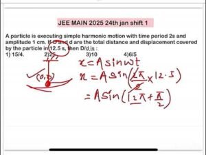 JEE MAIN 2025(24jan shift1)A particle is executing simple harmonic motion with time period 2s and am
