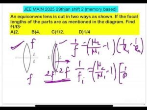JEE MAIN 2025 (29jan shift2)Two identical symmetric double convex lenses of focal length f are cut i