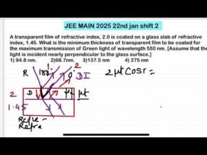 JEE MAIN 2025(22jan shift2)A transparent film of refractive index, 2.0 is coated on a glass slab of