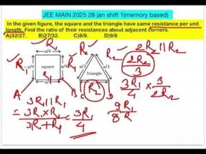 JEE MAIN 2025(28jan shift 1)In the given figure, the square and the triangle have same resistance pe