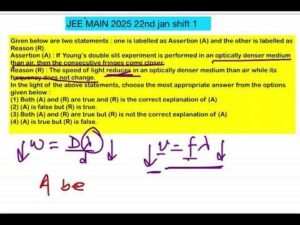JEE MAIN 2025(22jan shift1)Given below are two statements : one is labelled as Assertion (A) and the