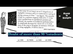 A thin strip 10 cm long is on a U shaped wire of negligible resistance and it is connected to a spring of spring constant 0.5 Nm–1com/watch? – Mechanics, Electromagnetism IIT-JEE Question