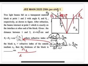 JEE MAIN 2025(29jan shift1)Two light beams fall on a transparent material block at point 1 and 2 wit