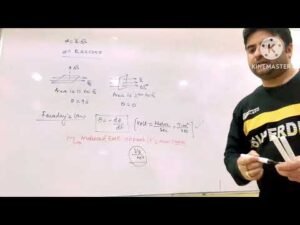 Revision Oneshot EMI Faraday’s and Lenz’s Law complete for NCERT and NEET (part 1)