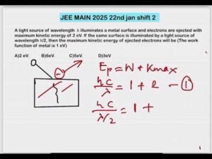 JEE MAIN 2025(22jan shift2)light source of wavelength λ illuminates a metal surface and electrons a