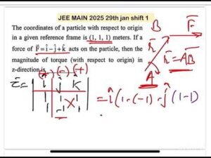 JEE MAIN 2025 (29jan shift1)The coordinates of a particle with respect to origin in a given referenc