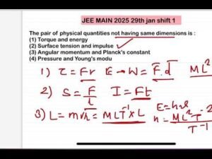 JEE MAIN 2025(29jan shift1)The pair of physical quantities not having same dimensions is :(1) Torq