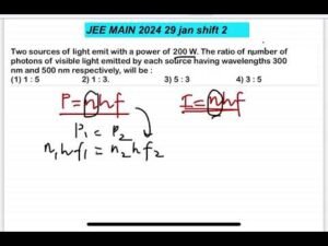 JEE MAIN 2024 Power of Light Intensity Derivation | Watch Now! | JEE/NEET Solutions