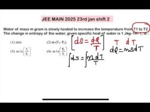 JEE MAIN 2025(23jan shift2)Water of mass m gram is slowly heated to increase the temperature from T1